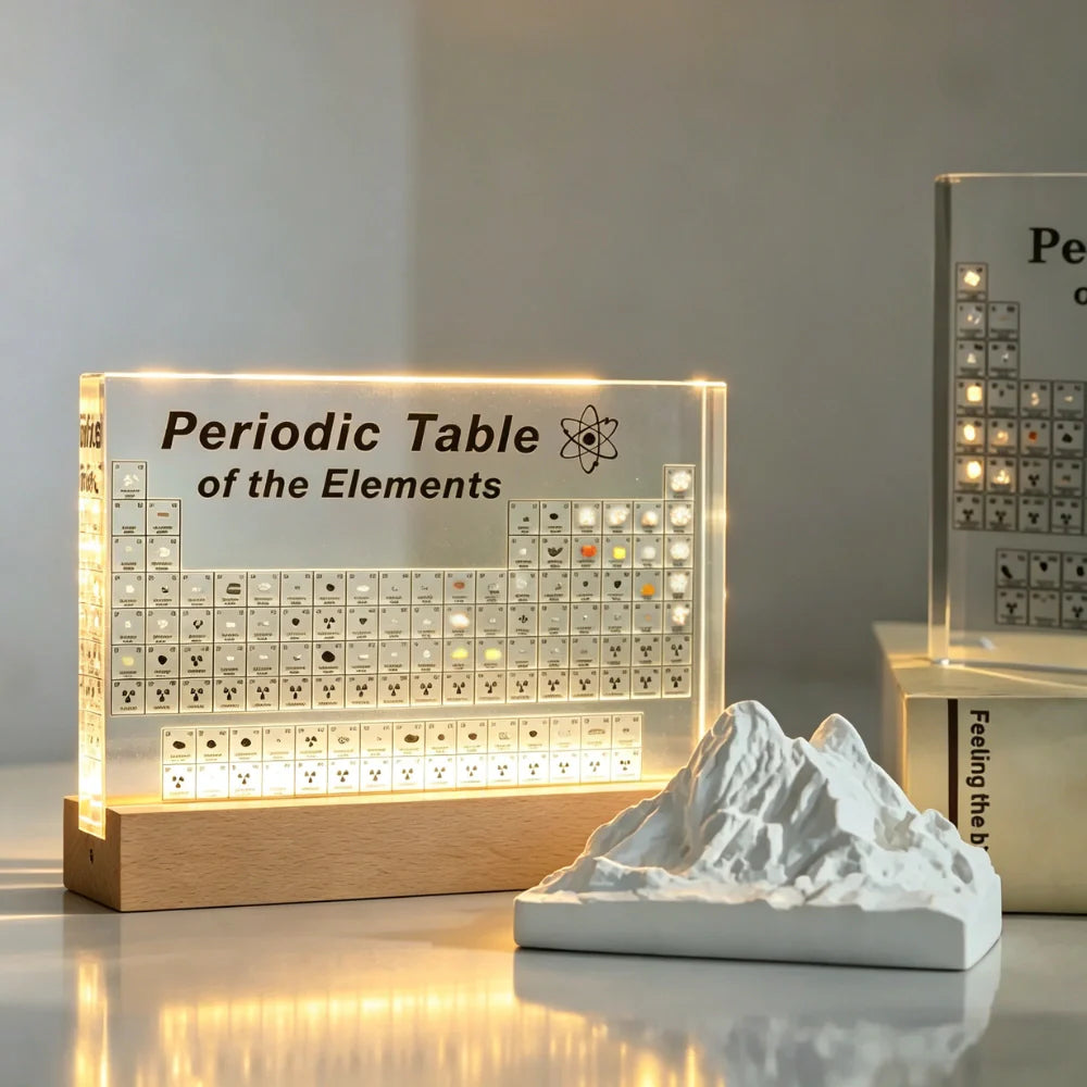 Mendelea - Tableau Périodique Illuminé
