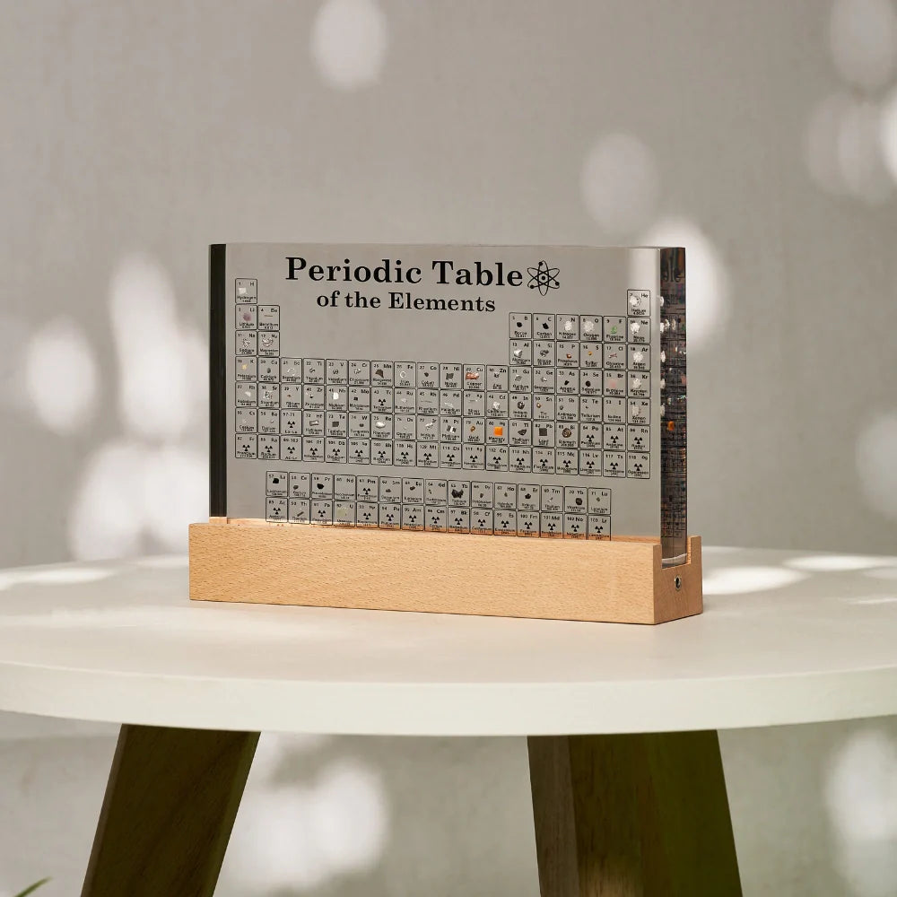 Mendelea - Tableau Périodique Illuminé