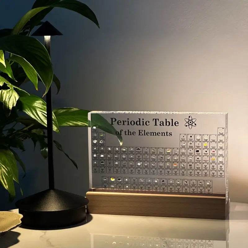 Mendelea - Tableau Périodique Illuminé