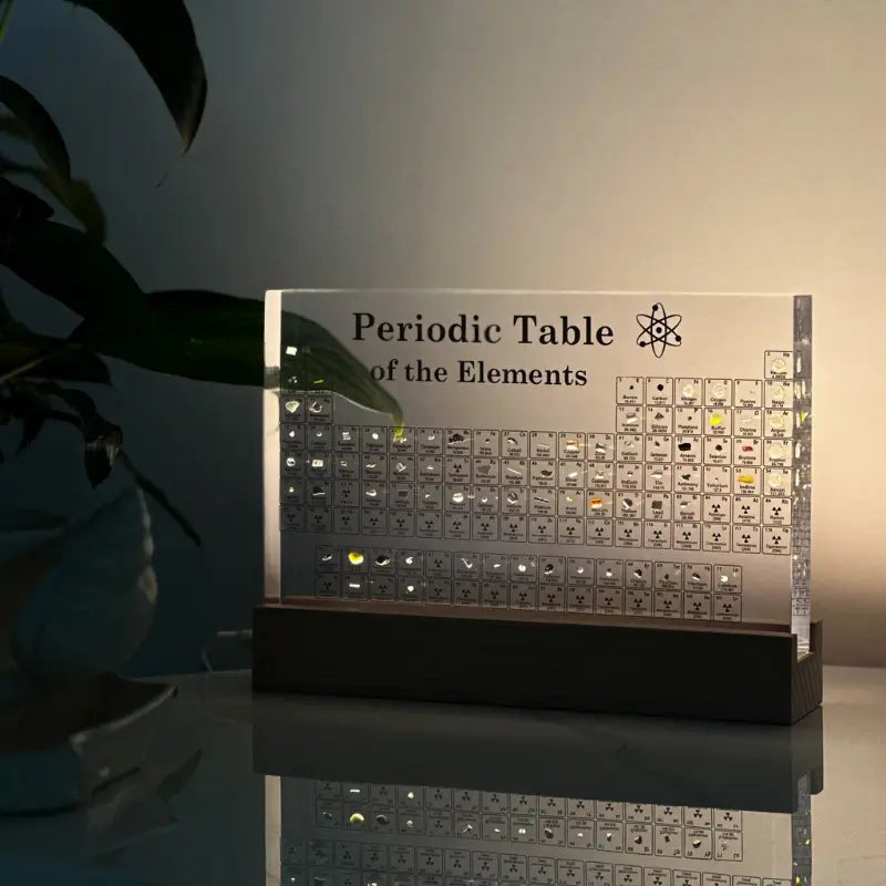 Mendelea - Tableau Périodique Illuminé