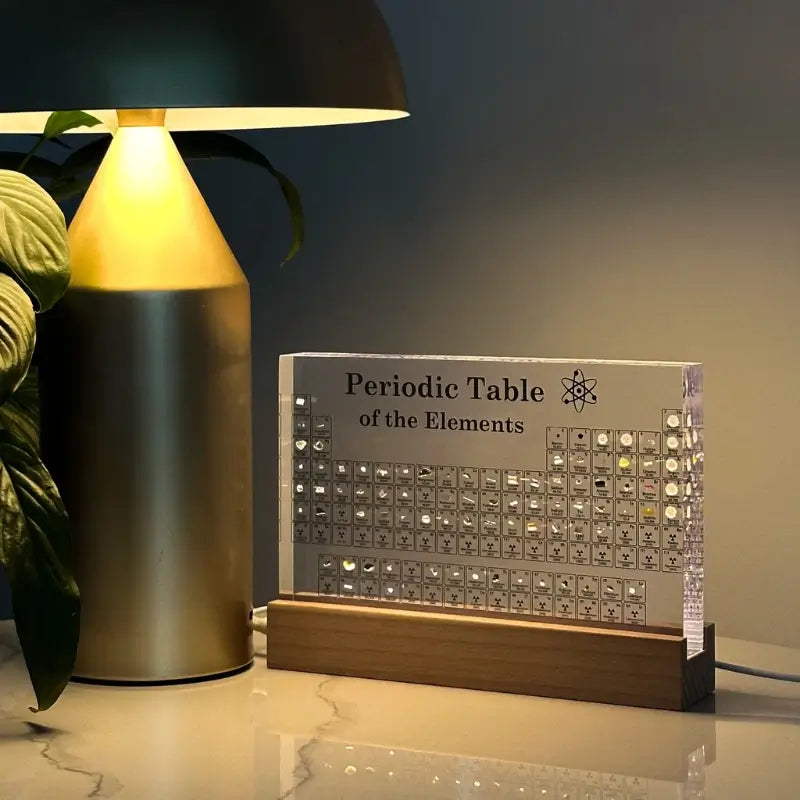 Mendelea - Tableau Périodique Illuminé