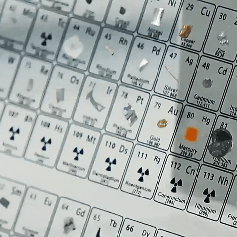 Mendelea - Tableau Périodique Illuminé