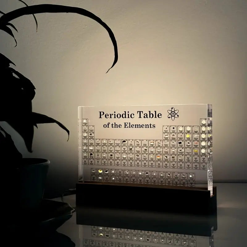 Mendelea - Tableau Périodique Illuminé