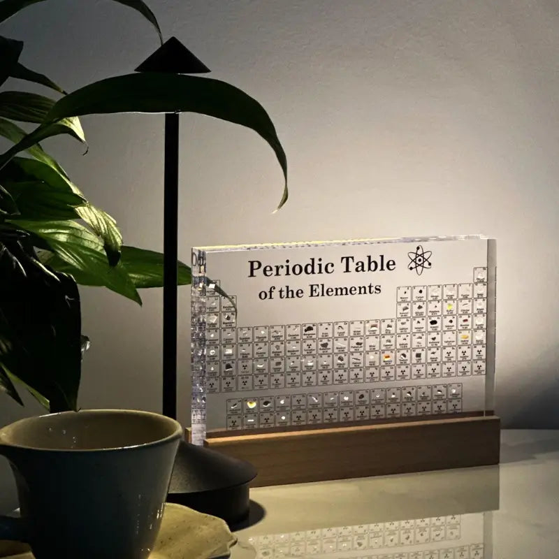 Mendelea - Tableau Périodique Illuminé