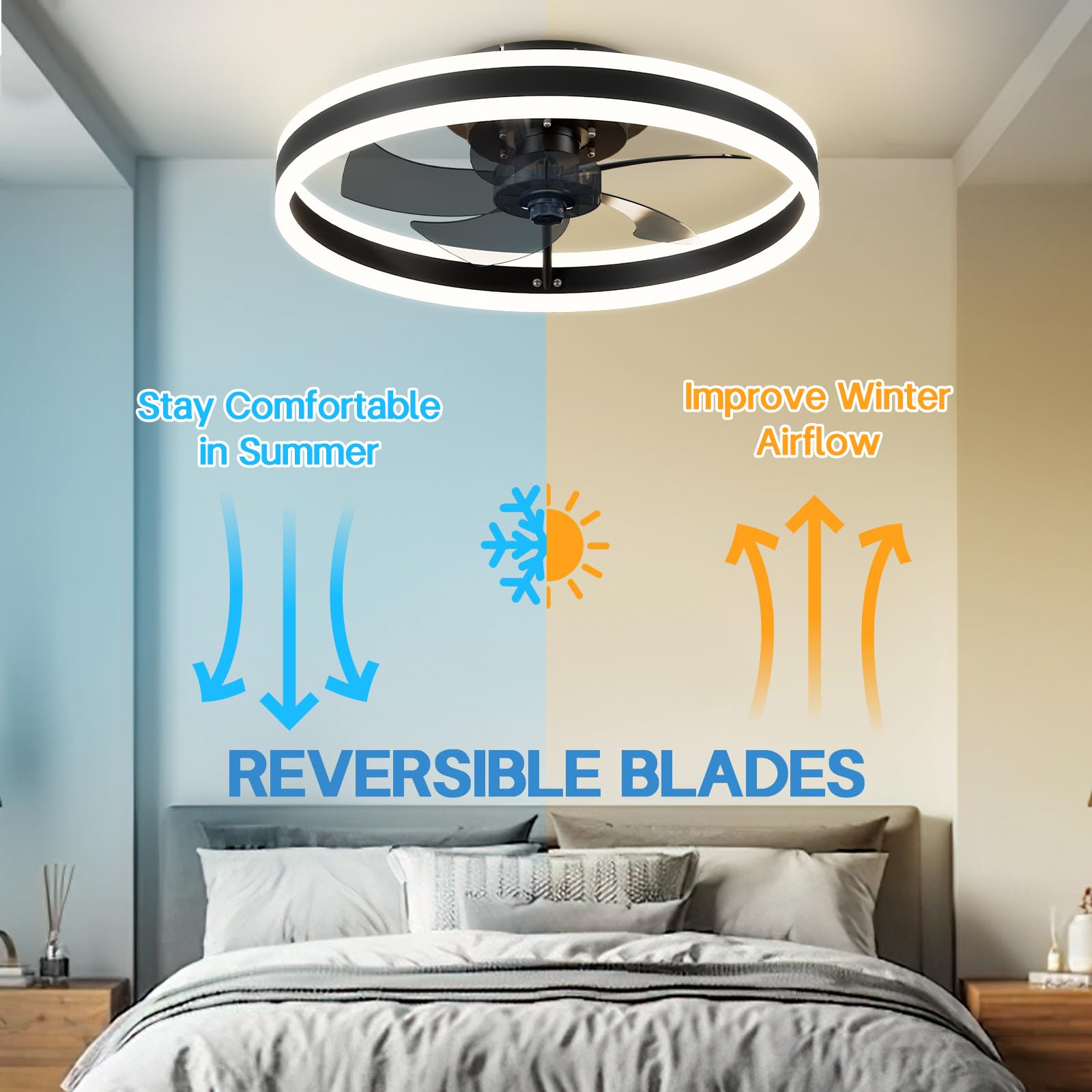 Roséane | Plafonnier Ventilateur LED – Confort Télécommandé