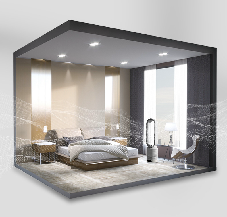 Ventopure - Ventilateur Colonne Sans Pales