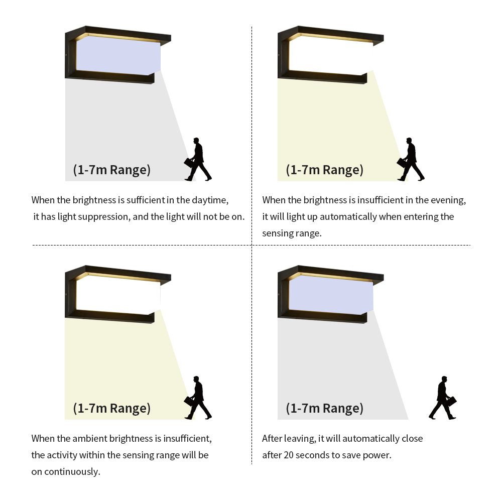 Veyra | Applique Murale LED – Design Contemporain avec Capteur Automatique