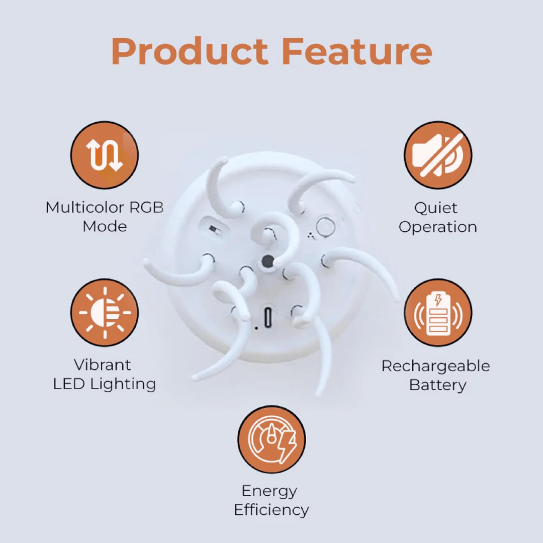 Méduzella - Lampe LED Méduse À Commande Vocale