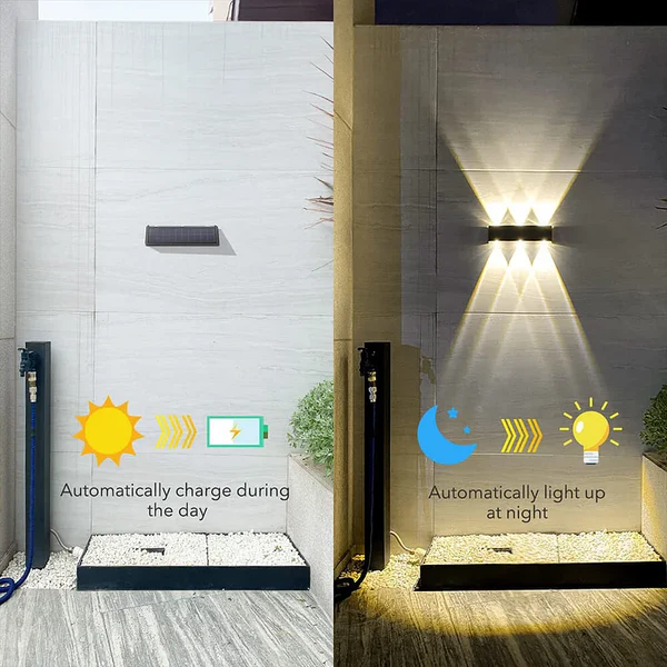 SolarRise | Applique Murale Solaire – Éclairage Double Faisceau Extérieur