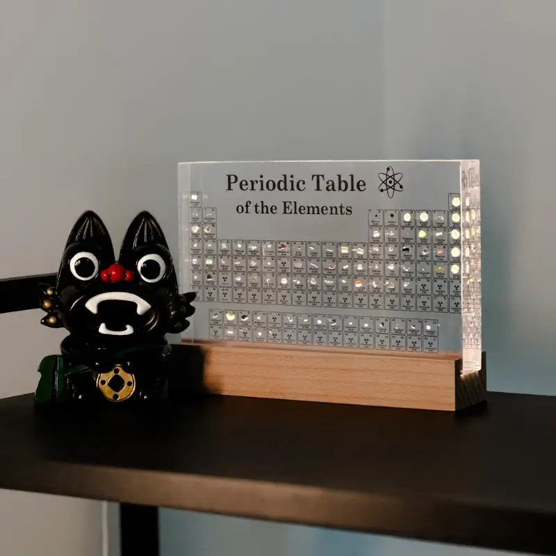 Mendelea - Tableau Périodique Illuminé