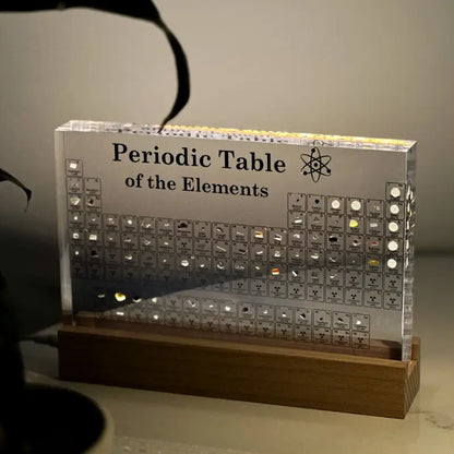 Mendelea - Tableau Périodique Illuminé