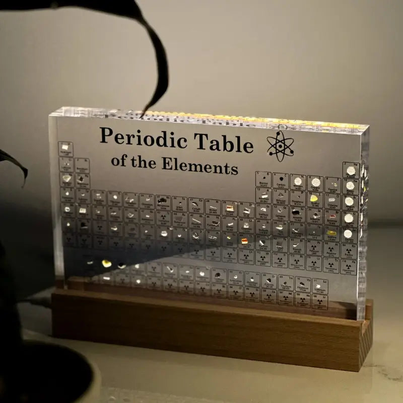 Mendelea - Tableau Périodique Illuminé
