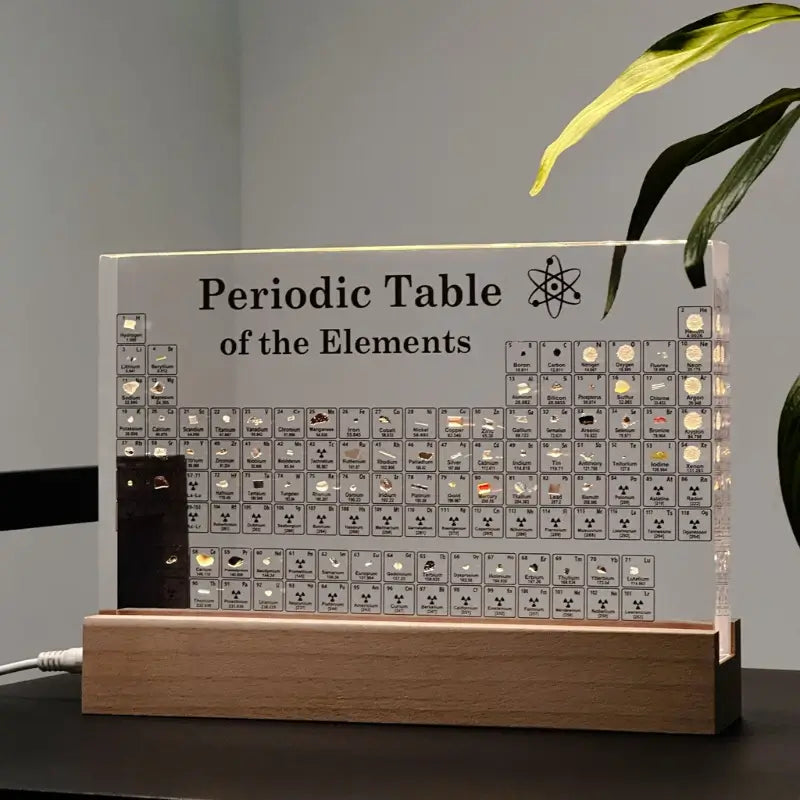 Mendelea - Tableau Périodique Illuminé