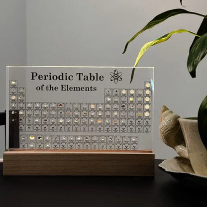 Mendelea - Tableau Périodique Illuminé