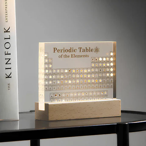 Mendelea - Tableau Périodique Illuminé