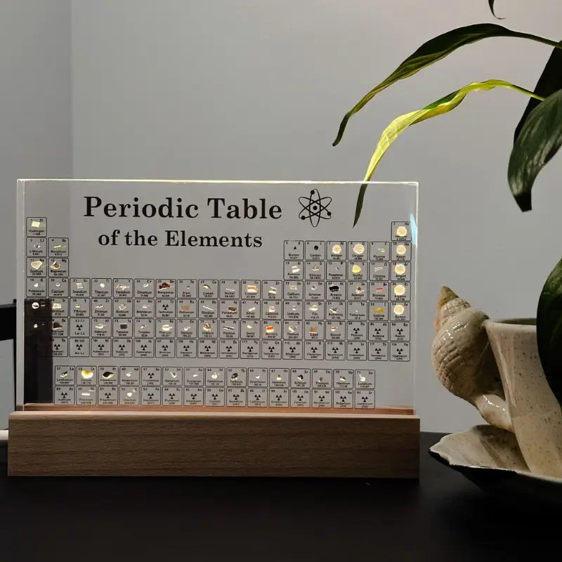 Mendelea - Tableau Périodique Illuminé