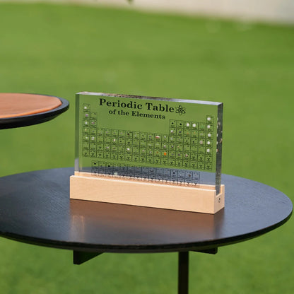 Mendelea - Tableau Périodique Illuminé