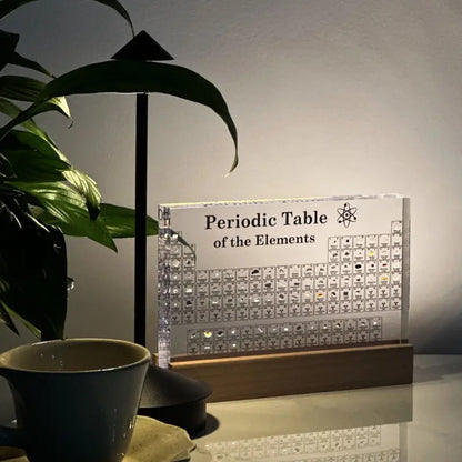 Mendelea - Tableau Périodique Illuminé