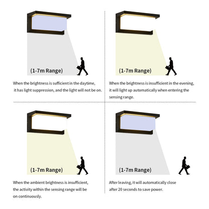 Veyra | Applique Murale LED – Design Contemporain avec Capteur Automatique