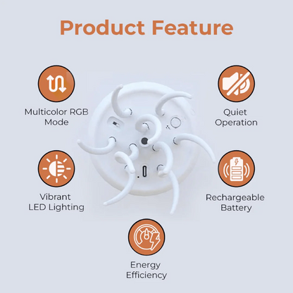 Méduzella - Lampe LED Méduse À Commande Vocale