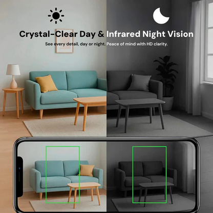 Discréto - Mini Caméra WiFi Discrète Full HD